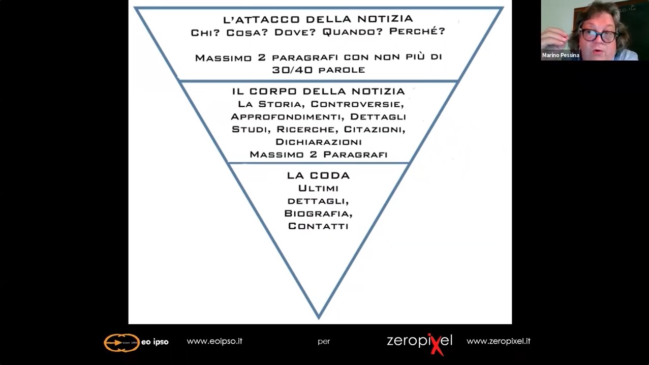 comunicazione fai-da-te