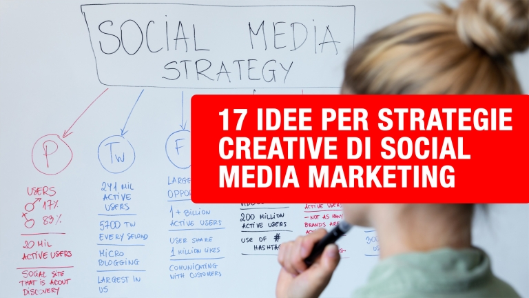 strategie creative di social media marketing